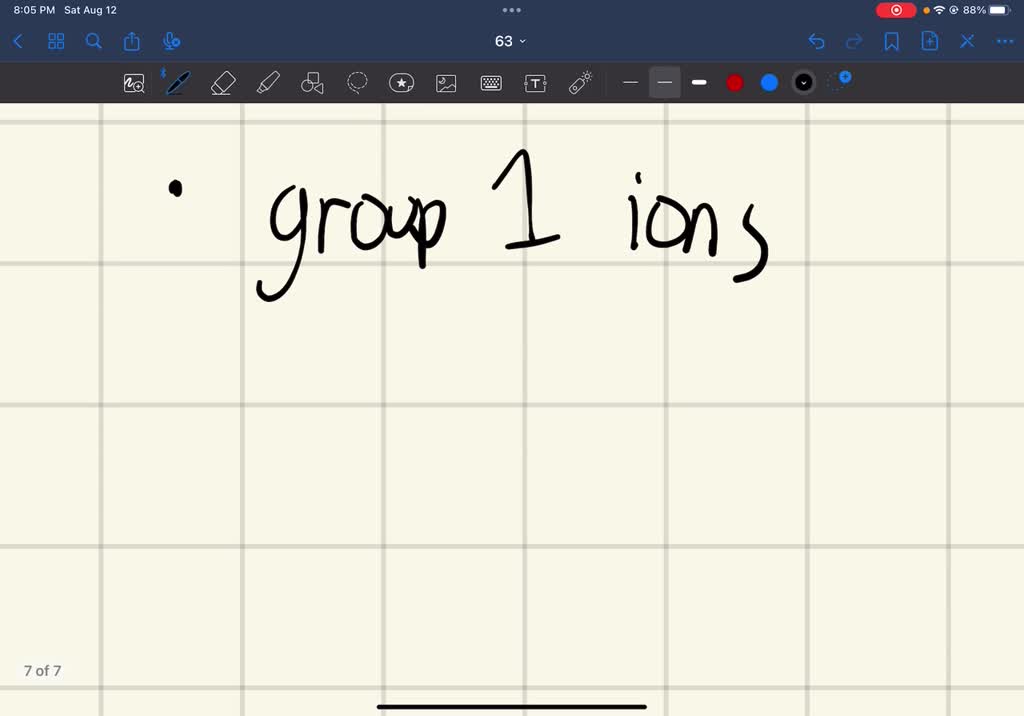 SOLVED what ionic compounds are soluble in water