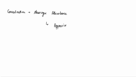 page-7-of-8-34-after-you-calculated-the-above-data-you-decided-you-needed-to-take-more-measurements-of-your-sample-and-obtained-the-values-concentration-imgl-average-absorbance-0987-concentr-36345