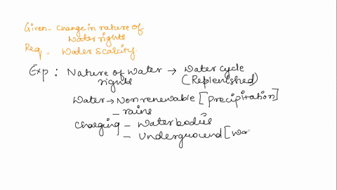 how-does-the-changing-nature-of-water-rights-related-to-the-big-question-why-are-we-running-out-of-water-37117