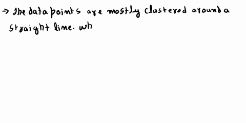 for-which-of-the-following-pearson-correlations-would-the-data-points-be-clustered-most-closely-around-straight-line-there-i8-no-relationship-between-the-correlation-and-how-close-the-points-64325