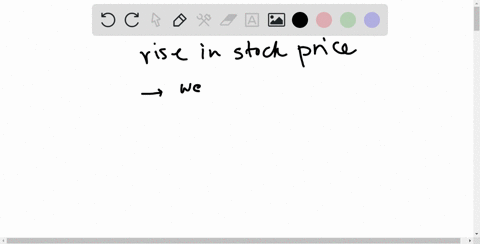 what-effect-might-a-rise-in-stock-prices-have-on-consumers-decisions-to-spend-3-90639