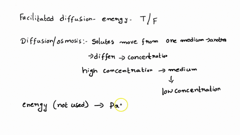 facilitated-diffusion-requires-energy-expenditure-by-the-cell-a-true-b-false-91983