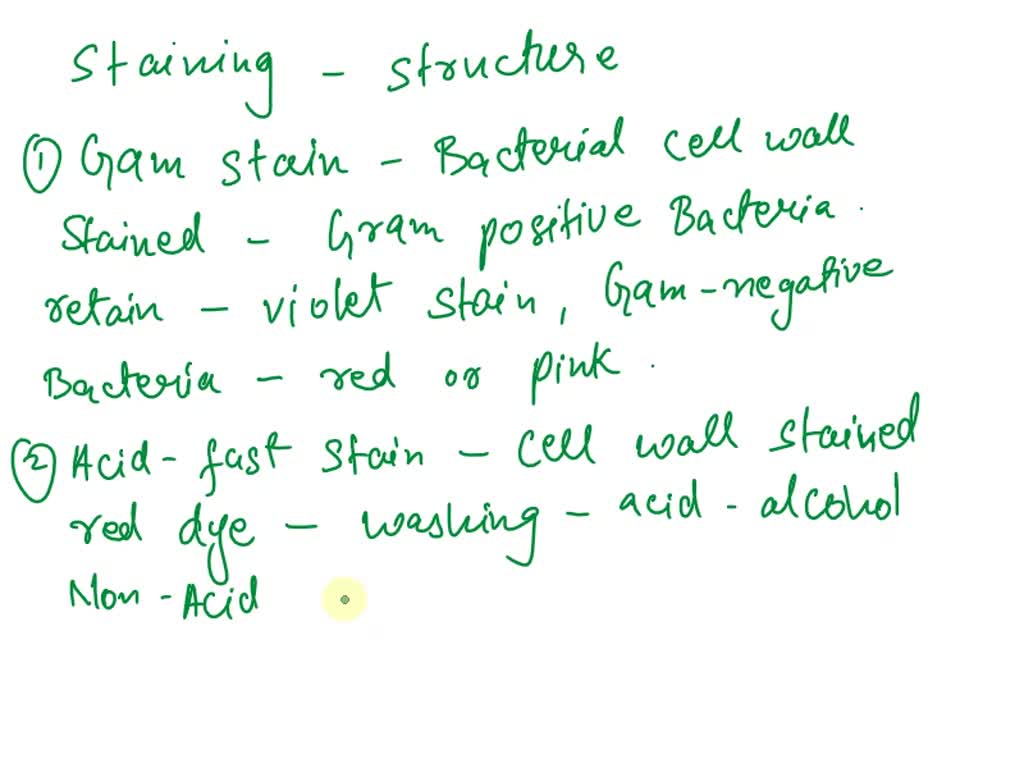 SOLVED: Is The Gram Stain, Acid-fast Stain, Capsule Stain, Or Endospore ...