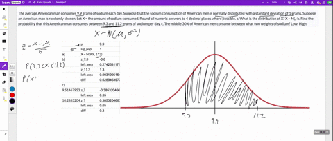 the-average-american-man-consumes-99-grams-of-sodium-each-day-suppose-that-the-sodium-consumption-of-american-men-is-normally-distributed-with-a-standard-deviation-of-1-grams-suppose-an-amer-09217