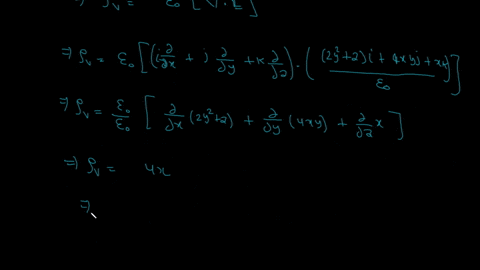 2y-zi4xyjxk-2_-if-e-vlm-find-a-the-volume-charge-density-at-103-b-the-flux-through-the-cube-defined-by-0-x1-0y1-021-the-total-charge-enclosed-by-the-cube-note-that-coordinates-are-given-in-m-88292