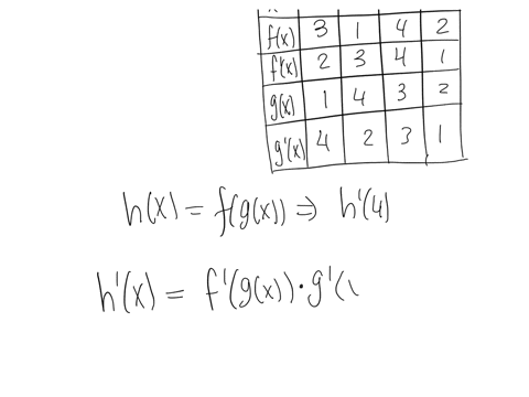 how-to-solve-73