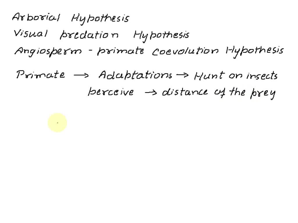 SOLVED The visual predation hypothesis, a proposed explanation for the