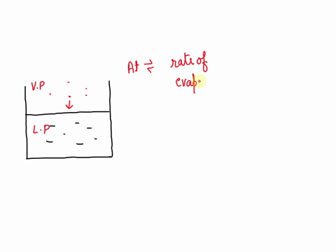 the-vapor-pressure-of-a-liquid-will-increase-if-________-a-the-volume-of-the-liquid-phase-is-increased-b-the-temperature-is-increased-c-the-liquid-is-put-in-a-container-with-a-larger-surface-94185