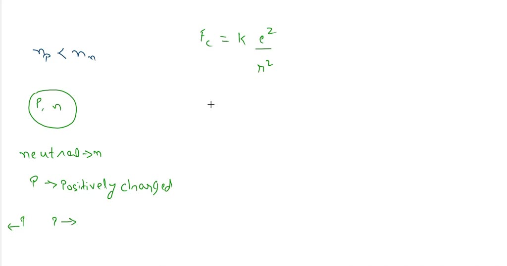 SOLVED Why do heavier nuclei have a greater ratio of neutrons to protons than lighter nuclei