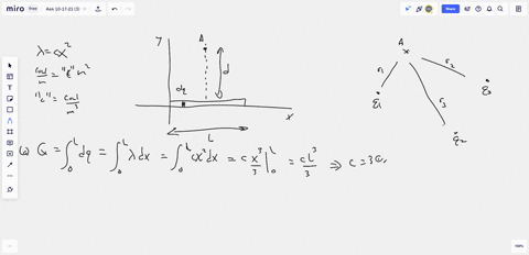 a-rod-of-length-l-carrying-total-charge-q-lies-along-the-x-axis-with-its-left-end-at-the-origin-the-rod-has-nonuniform-charge-density-a-cx2-where-positive-constant-find-an-expression-for-in-22908