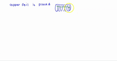 the-uniform-circular-disk-of-4-in-radius-and-small-thickness-weighs-8-lb-and-is-spinning-about-its-y-42099
