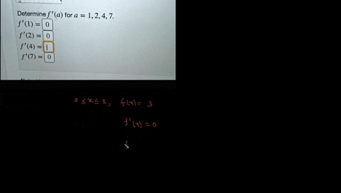 79c-point-let-fx-be-the-function-whose-graph-is-shown-belov_-determine-f-a-for-a-1247-f1-f2-f4-f7-37482