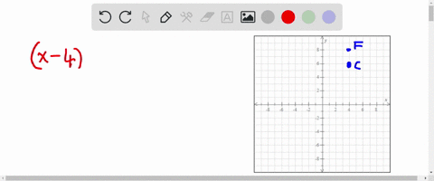 find-an-equation-for-the-ellipse-graph-the-equation-center-at-46-focus-at-48-contains-the-point-56-type-the-left-side-of-the-equation-of-the-ellipse_-which-graph-shown-below-is-the-graph-of-99143