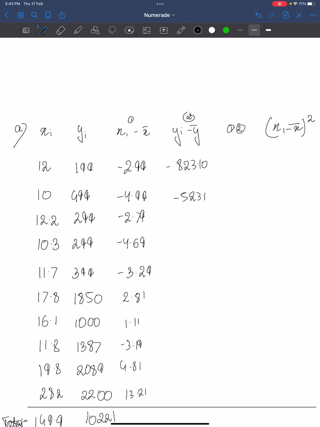 SOLVED PC World provided ratings for the top five smalloffice laser