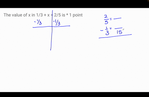 the-value-of-x-in-13-x-25-is-1-point-28166