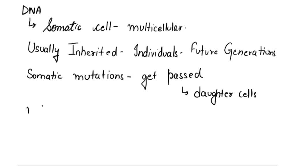 SOLVED: 20 A mutation occurs in germ cell of a pure-breeding, wild-type