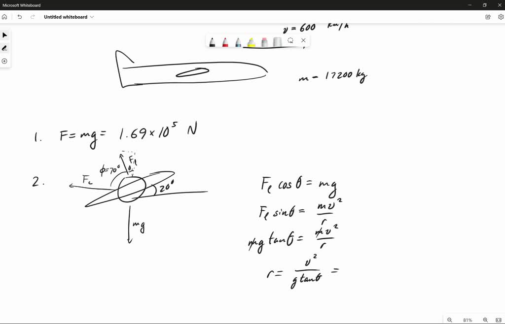 solved-an-airplane-of-mass-17200-kg-is-flying-in-a-straight-line-at-a