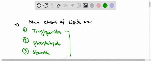 identify-the-class-of-lipid-to-which-the-following-molecule-belongs-ch-oh-ch-cnhchco-na-ch-ho-oh-25864