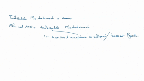 the-auditors-are-using-mean-per-unit-sampling-to-evaluate-the-reasonableness-of-the-book-value-of-the-accounts-receivable-of-mojito-inc-mojito-has-10000-receivable-accounts-with-a-total-book-59881