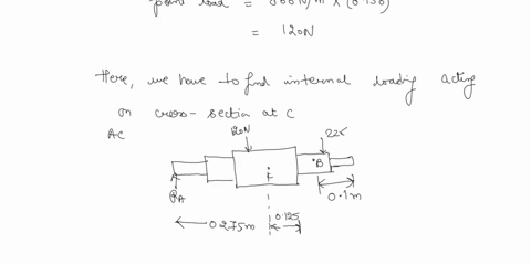 q1-determine-the-resultant-internal-loadings-acting-on-the-cross-section-at-c-of-the-machine-shaft-shown-the-shaft-is-supported-by-the-journal-bearings-at-a-and-bwhich-only-exert-vertical-fo-89046