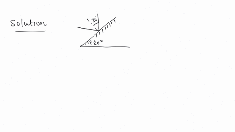 two-vertical-plane-mirrors-are-inclined-at-an-angle-of-60o-with-each-other-a-ray-of-light-travelling-horizontally-is-reflected-first-from-one-mirror-and-then-from-the-other-the-resultant-deviation-is