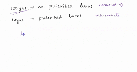 energy-and-nutrient-cycling-1-you-are-conducting-a-study-on-the-effects-of-fire-exclusion-across-two-watersheds-in-a-temperate-forest-in-oregon-in-one-watershed-any-wildfires-have-been-rapid-76009