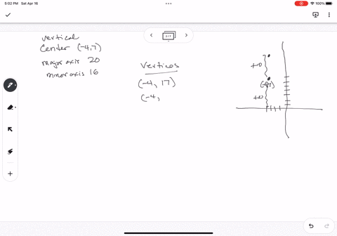find-the-vertices-and-foci-of-the-vertical-ellipse-with-center-at-major-axis-of-length-20-and-minor-axis-of-length-the-vertices-of-the-vertical-ellipse-are-simplify-your-answer-type-an-order-56274