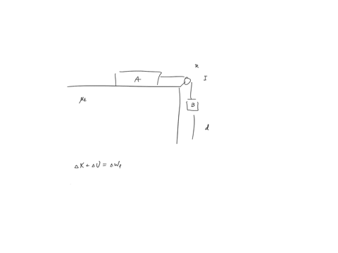 the-pulley-shown-in-the-figure-has-the-radius-r-and-its-moment-ofineartia-is-the-rope-does-not-slip-on-the-pulley-which-rotates-around-a-frictionless-axis-the-coefficient-of-kinetic-friction-97653