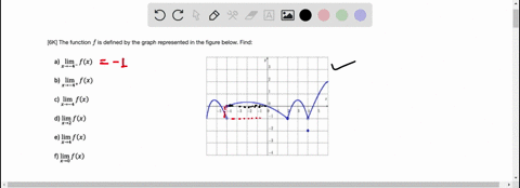 6k-the-function-f-is-defined-by-the-graph-represented-in-the-figure-below-find-a-lim_fx-x-4-b-lim-fx-x-c-jimf-6-d-linz-f-x-e-lim-fx-x-4-ling-f-x-10891