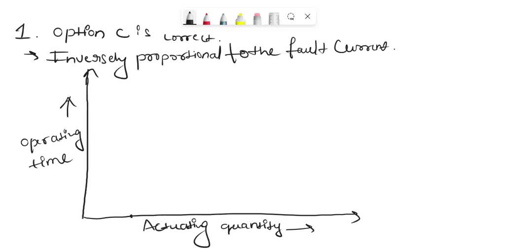 SOLVED Question 1 a) What are the advantages and disadvantages of