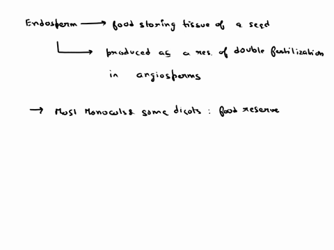 what-is-endosperm-a-the-leaves-that-are-a-part-of-the-embryo-b-tissue-that-develops-into-a-protective-seed-c-coat-surrounding-the-embryo-d-the-female-portion-of-a-flowering-plant-via-cotyled-42648