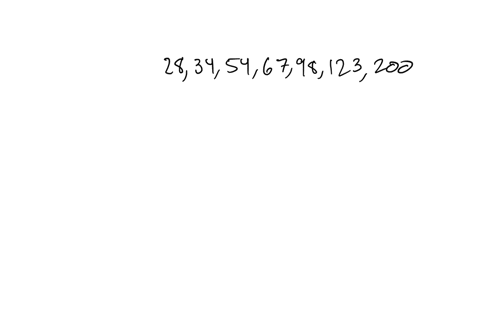find-the-inter-quartile-range-of-the-following-data-set-28-34-54-67-98-123-200