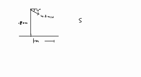 in-a-game-of-basketball-a-forward-makes-a-bounce-pass-to-the-center-the-ball-is-thrown-with-an-initial-speed-of-43-at-an-angle-of-15-below-the-horizontal-it-is-released-080-above-the-floor-w-22836