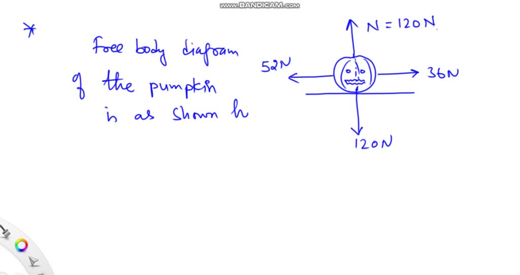 SOLVED Please show all work The cable of an elevator exerts an upward