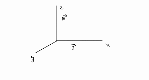if-the-electric-field-of-an-electromagnetic-wave-is-oscillating-along-the-z-axis-and-the-magnetic-field-is-oscillating-along-the-x-axis-in-what-possible-direction-is-the-wave-traveling-a-x-b-41966