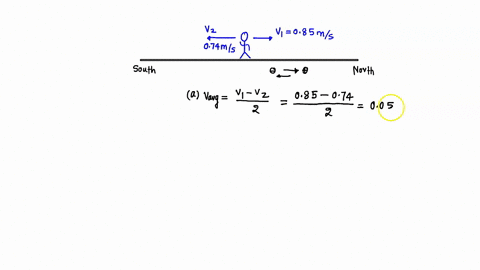 problem-2-0-4-student-begins-at-rest-and-then-walks-north-speed-ofvi-085-ms-the-student-then-turns-south-ard-walks-at-2-speed-ofvz-074-ms-take-north-to-be-the-positive-direction-refer-to-the-01251