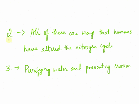 which-of-the-following-are-ways-that-humans-have-altered-the-nitrogen-cycle-o-fixing-nitrogen-to-make-synthetic-fertilizers-o-the-use-of-nitrogen-rich-synthetic-fertilizers-on-crops-leading-75976