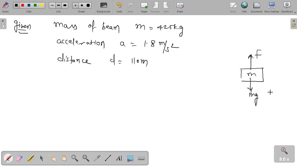A crane lifts a 425 kg steel beam vertically upward a distance of 117 m