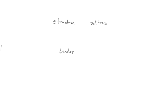 which-of-the-following-describes-the-pattern-of-interrelationship-existing-between-the-various-units-of-an-organization-a-organizational-structure-b-organizational-politics-c-organizational-developmen