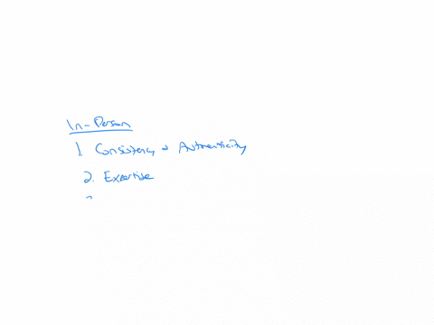 identify-a-way-in-which-an-individual-develops-a-credible-persona-both-in-person-and-online-91989