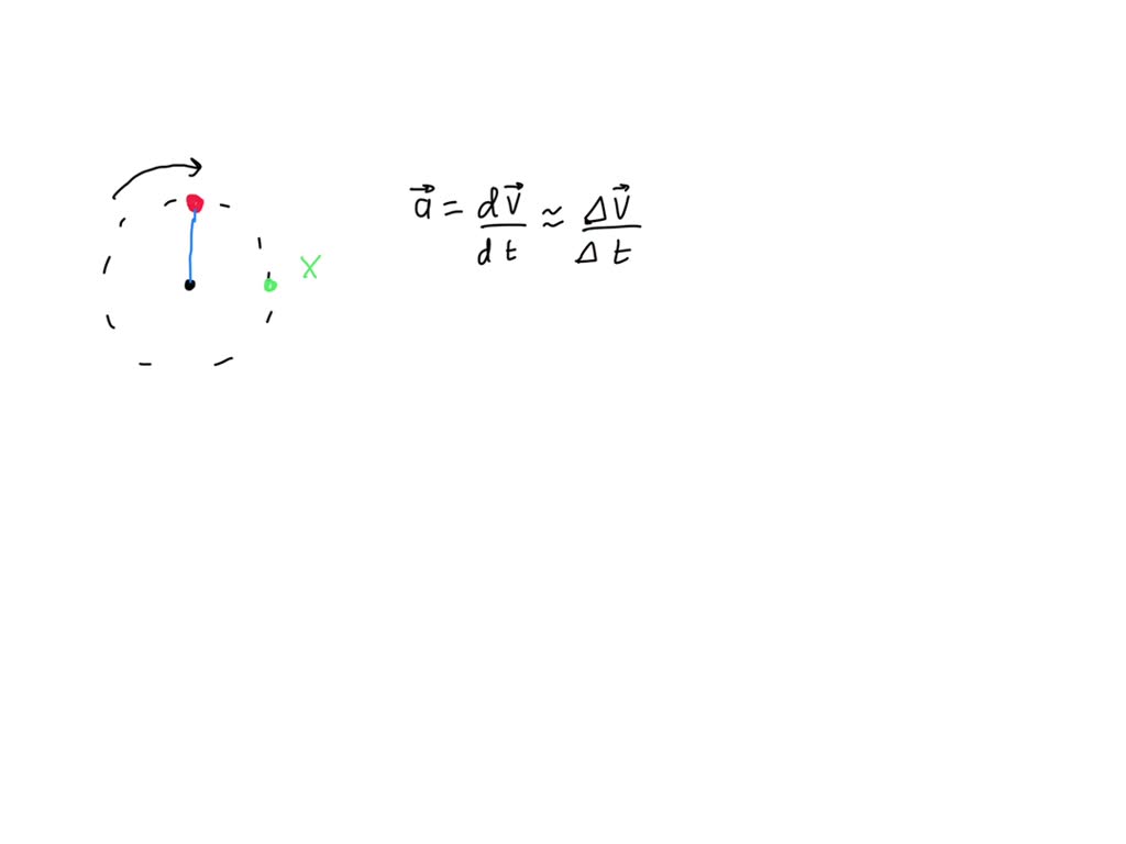 solved-an-object-on-the-end-of-string-rotates-circle-as-shown-in-the