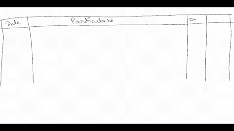 give-the-journal-entry-for-opening-current-account-with-indian-bank-37142