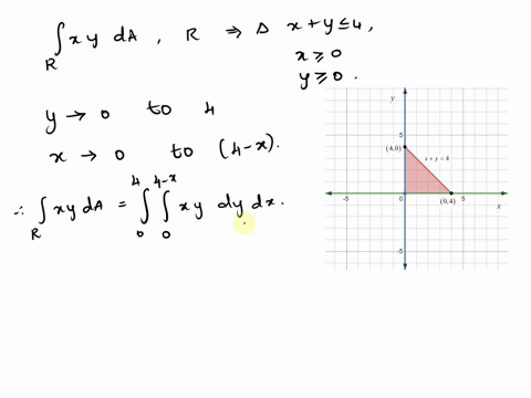 evaluate-the-integral-xy-da-where-r-is-the-triangle-x-y-4-x2-0-y-2-0-08285