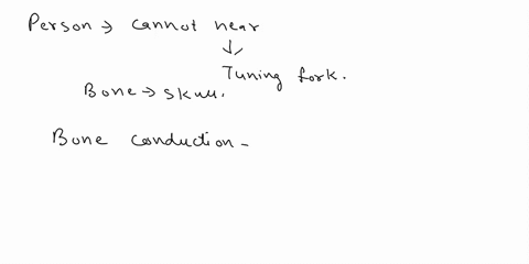 question-121-point-if-a-person-cannot-hear-the-sound-produced-by-the-tuning-fork-through-the-air-but-can-hear-the-sound-when-the-tuning-fork-is-placed-on-the-bone-of-the-skull-behind-the-ear-70668