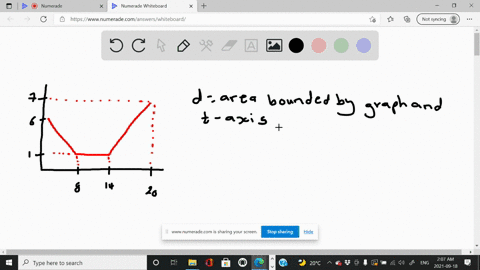 a-common-graphical-representation-of-motion-along-a-straight-line-is-the-vv-vs-tt-graph-that-is-the-graph-of-instantaneous-velocity-as-a-function-of-time-in-this-graph-time-tt-is-plotted-on-the-horizo