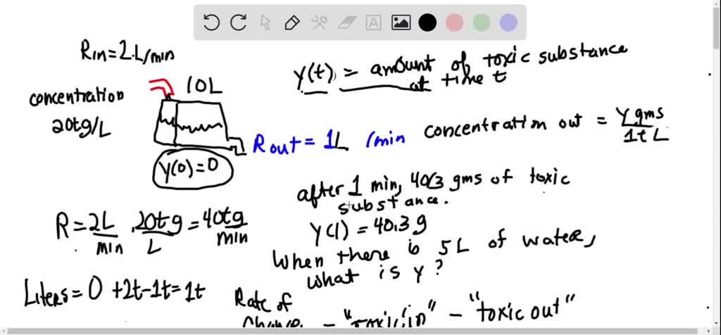 SOLVED: Suppose a water tank is being pumped out at 1 L/min. The tank ...