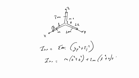 1the-three-homogeneous-rods-are-welded-together-at-o-to-form-a-rigid-bodyfind-the-mass-moments-and-products-of-inertia-at-point-q-with-respect-to-axes-there-that-are-parallel-to-xyand-z-3m-3-32327