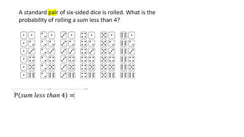 a-standard-pair-of-six-sided-dice-is-rolled-what-is-the-probability-of-rolling-a-sum-less-than-4-express-your-answer-as-a-fraction-or-a-decimal-number-rounded-to-four-decimal-places-83215