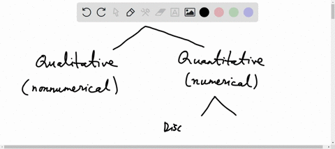 points-qualitative-data-discrete_-quantitative-data-continuous-quantitative-data-fill-in-the-appropriate-letter-from-above-of-the-term-defined-in-each-of-the-parts-below-data-obtained-by-obs-98556