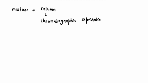 prelab-exercise-when-preparing-mixture-t0-be-added-t0-a-column-for-chromatographic-separation-it-is-important-to-add-the-mixture-very-concentrated-solution-why-be-sure-your-answer-includes-a-07402